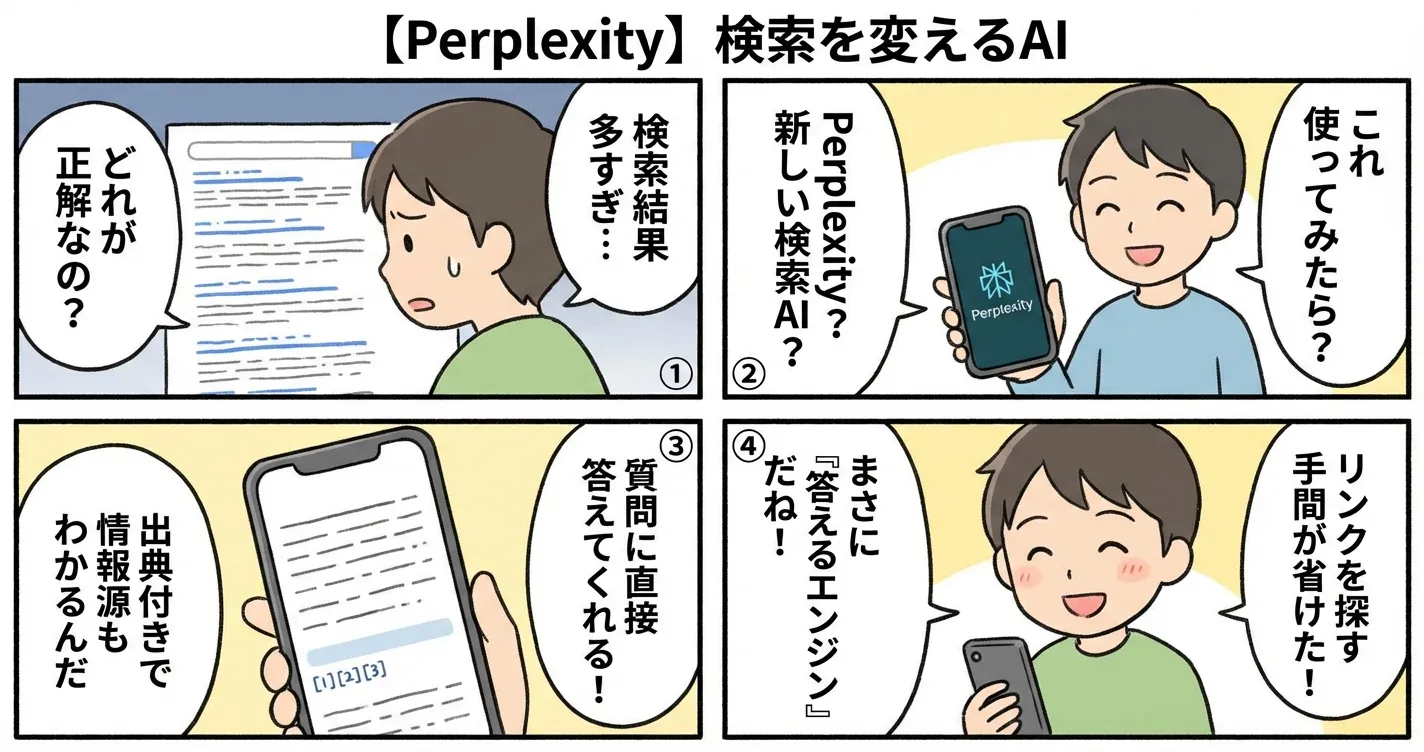 【Perplexity】検索を変えるAI「答えるエンジン」の衝撃